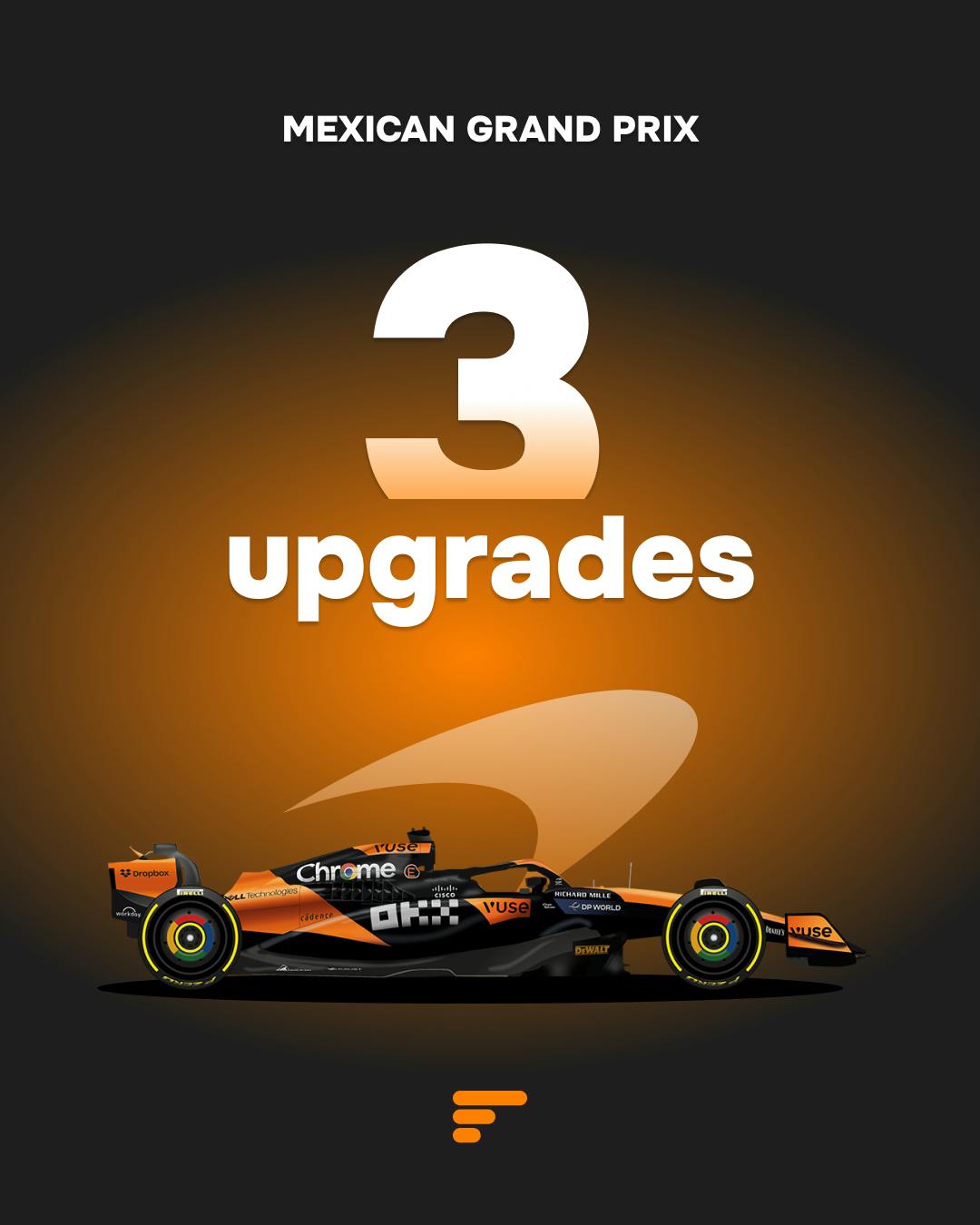 McLaren: 3 updates for Mexico