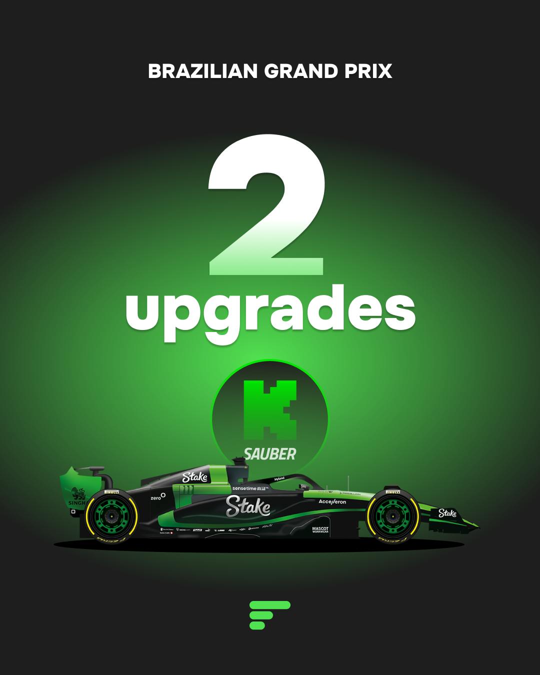 Kick Sauber brings 2 upgrades for the Brazilian GP