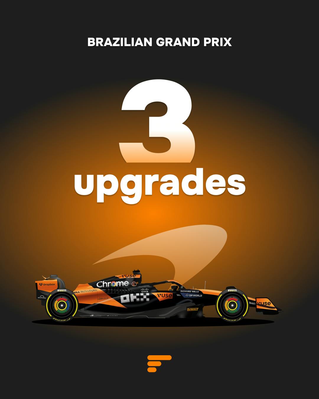 McLaren brings 3 upgrades for the Brazilian GP