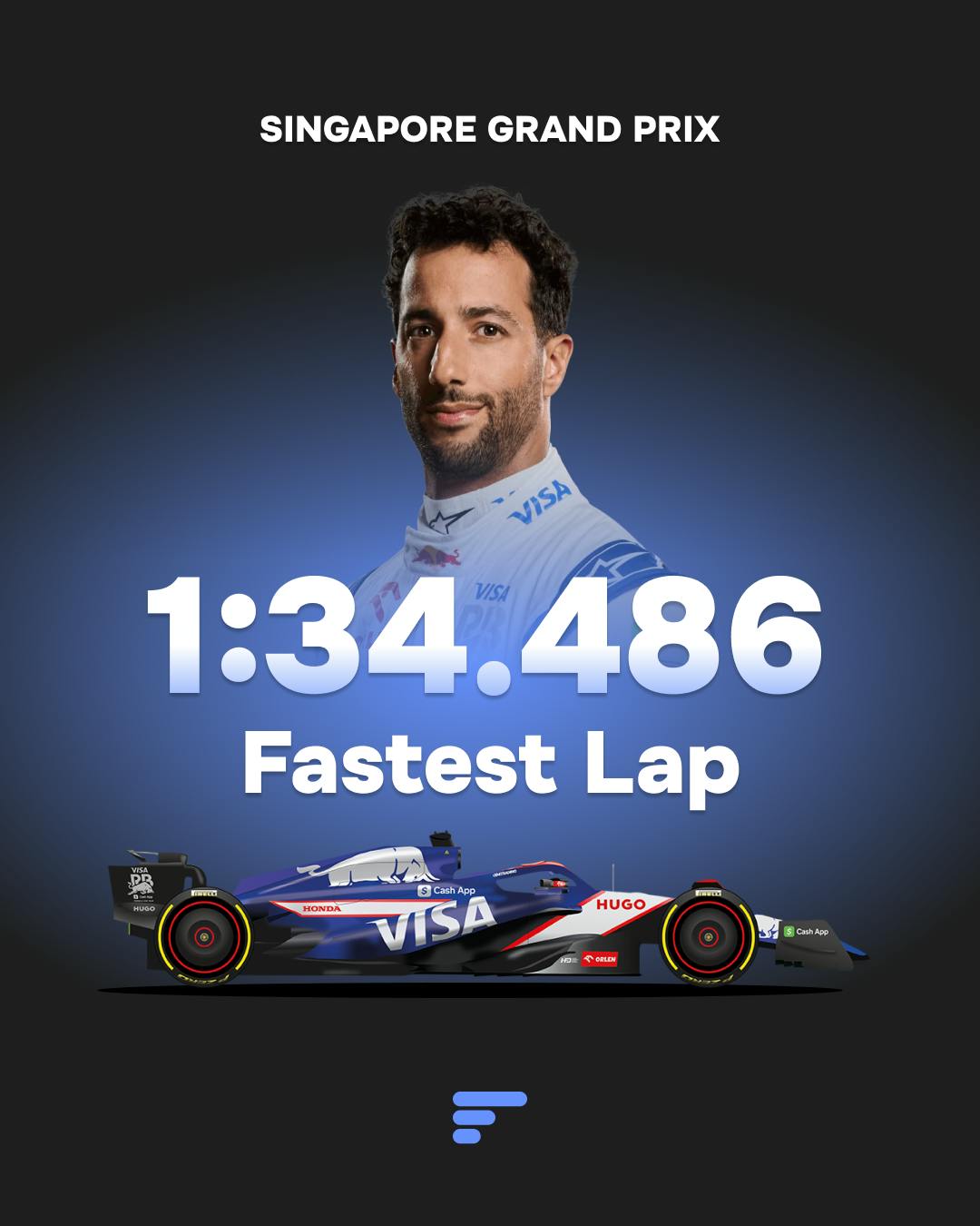 Ricciardo sets the fastest lap in singapore