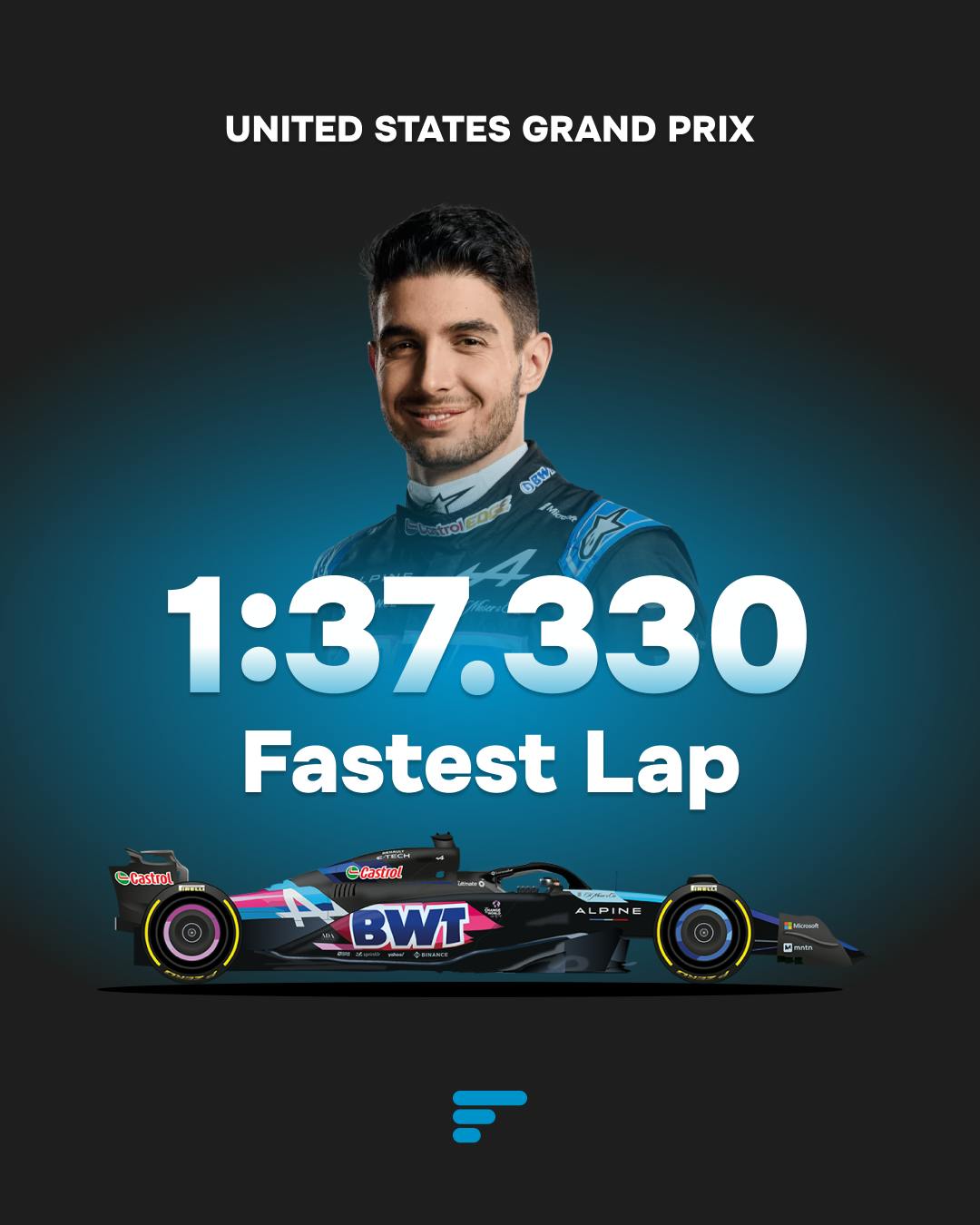 Ocon sets the fastest lap in United States
