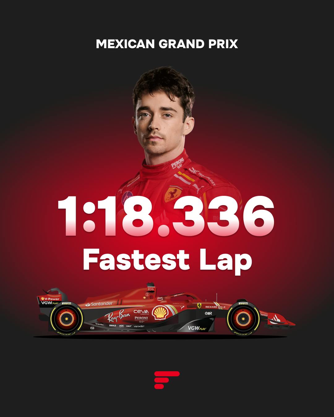 Leclerc sets the fastest lap in Mexico