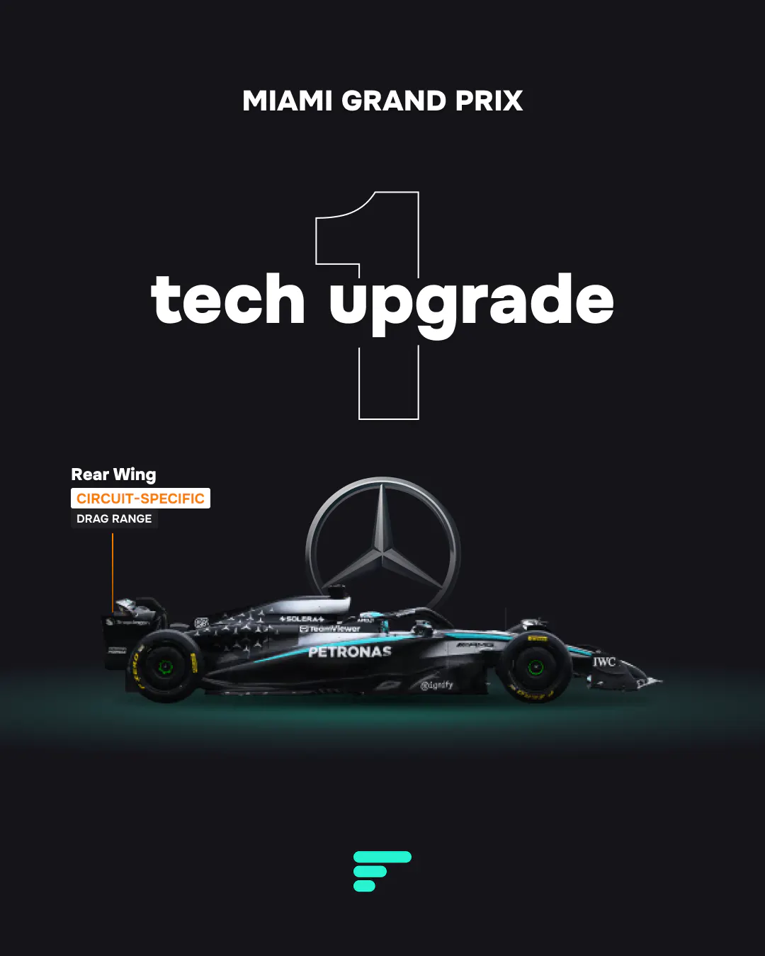 1 technical update on the Mercedes W16 at the 2025 Miami GP