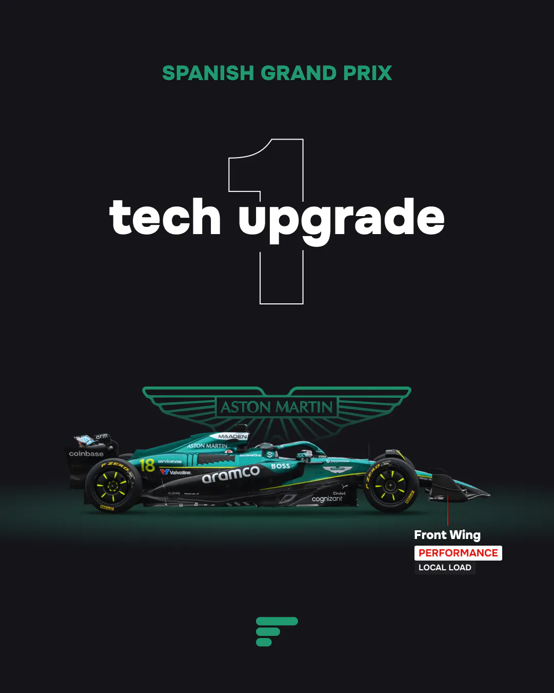1 tech upgrade for Aston Martin at 2025 Spanish GP