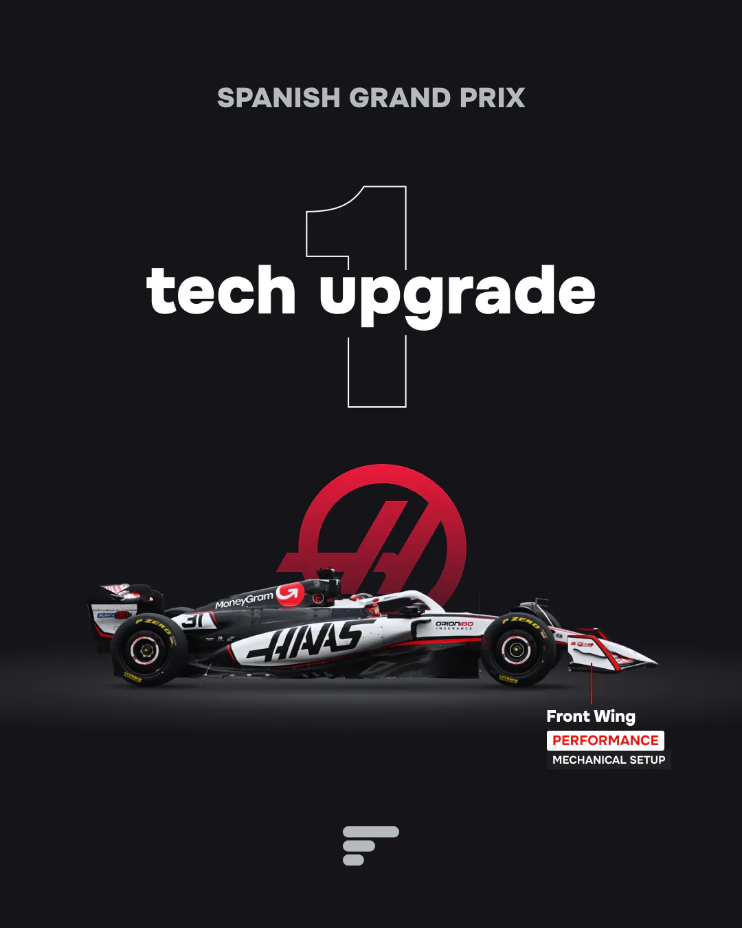 1 tech upgrade for Haas at 2025 Spanish GP