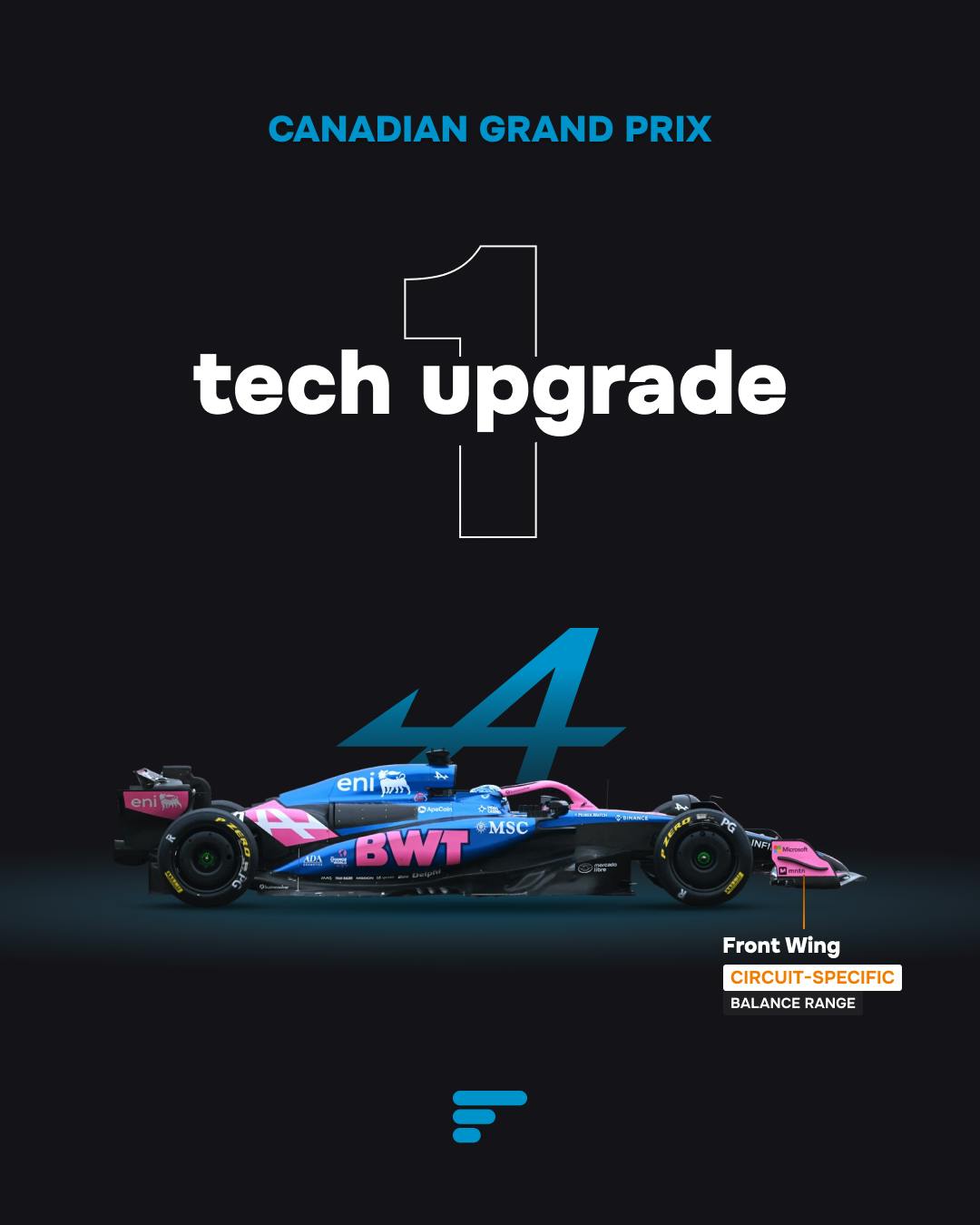 1 tech upgrade for Alpine at 2025 Canadian GP