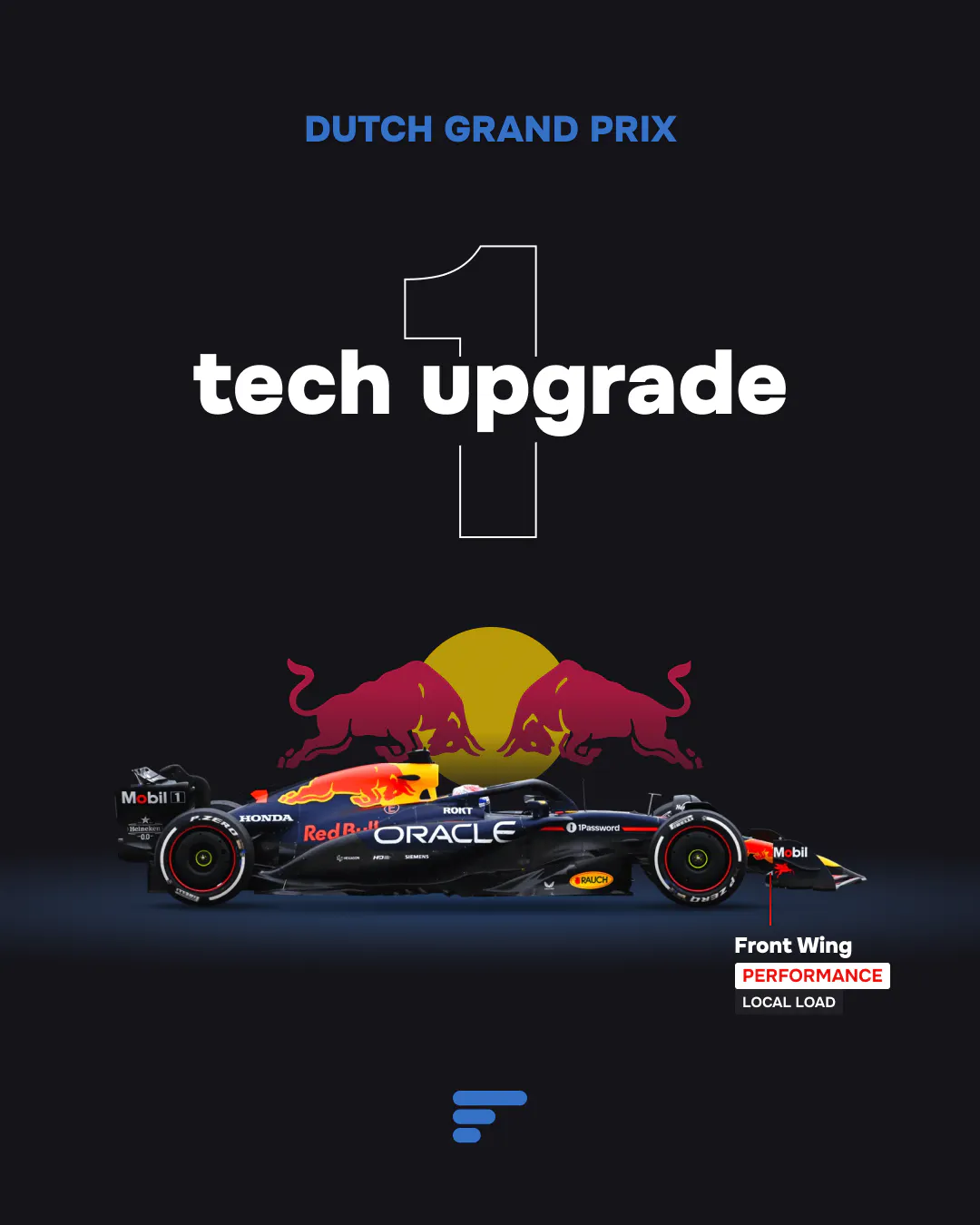 1 tech upgrade for Red Bull Racing at 2025 Dutch GP (front wing)