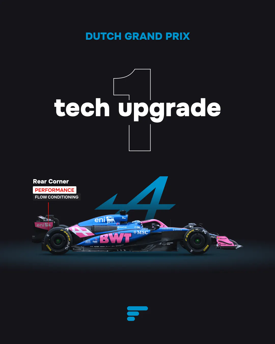 1 tech upgrade for Alpine at 2025 Dutch GP (rear corner)