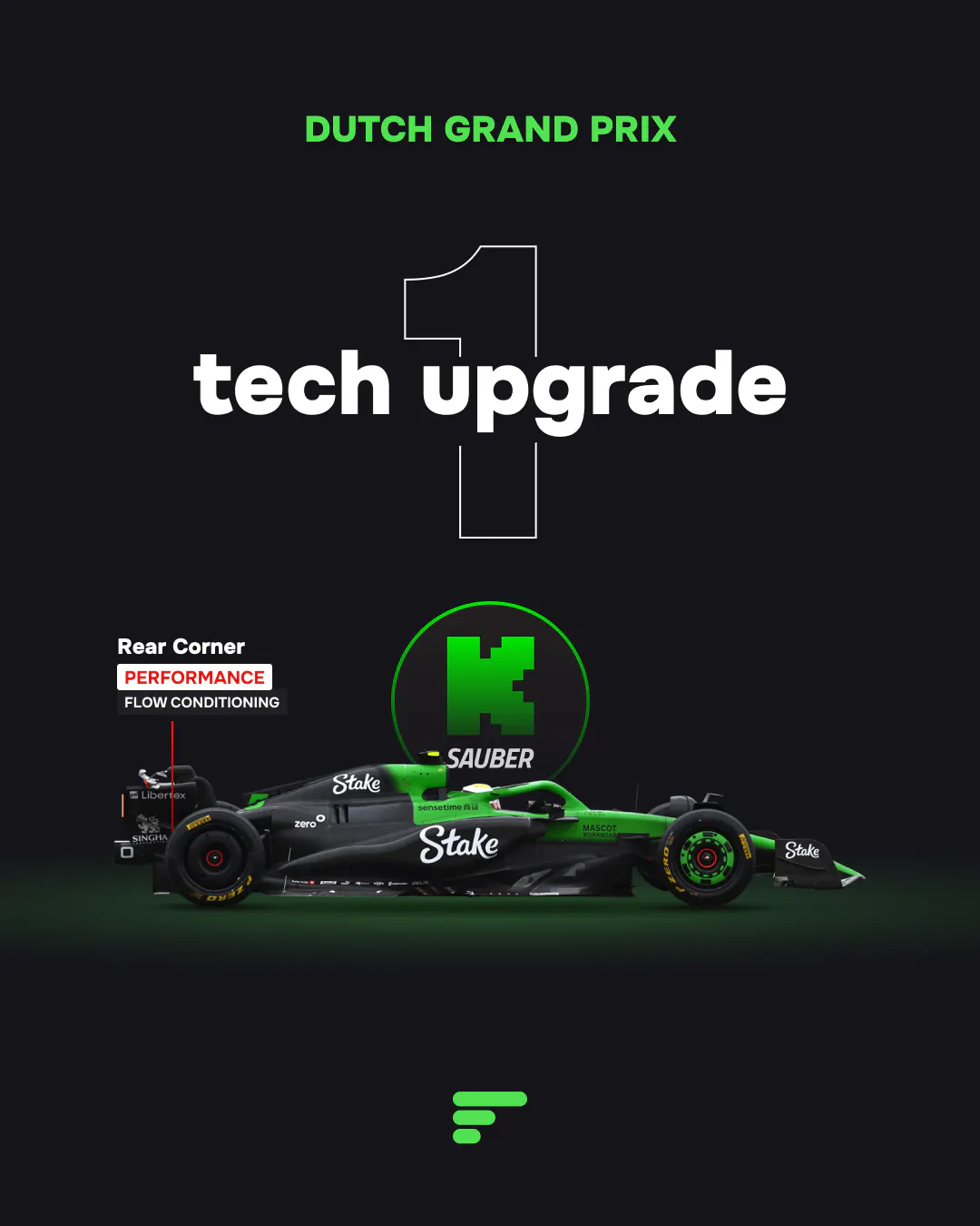 1 tech upgrade for Kick Sauber at 2025 Dutch GP (rear corner)