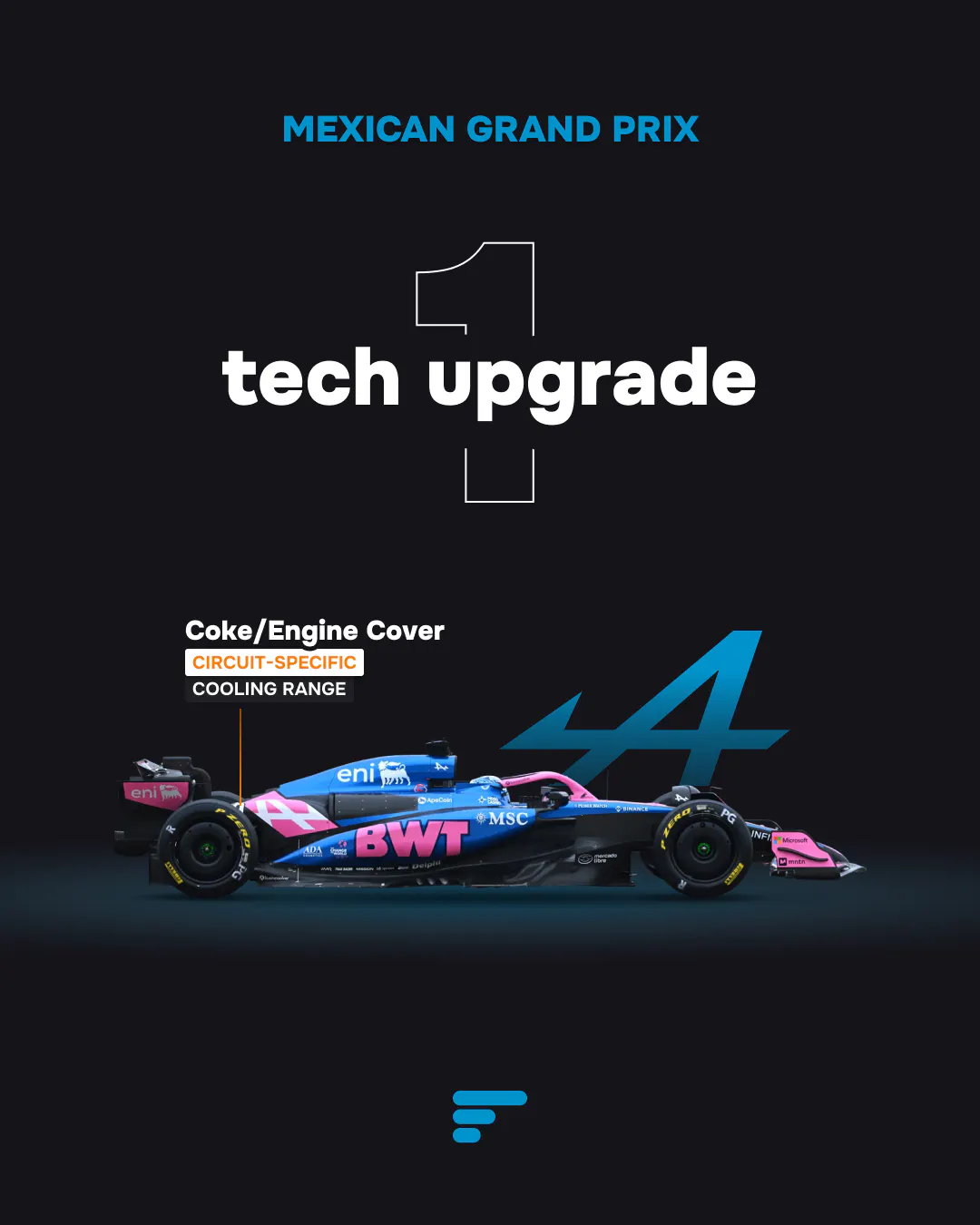 Graphic for Alpine showing 1 circuit-specific tech upgrade: Coke/Engine Cover for cooling range.