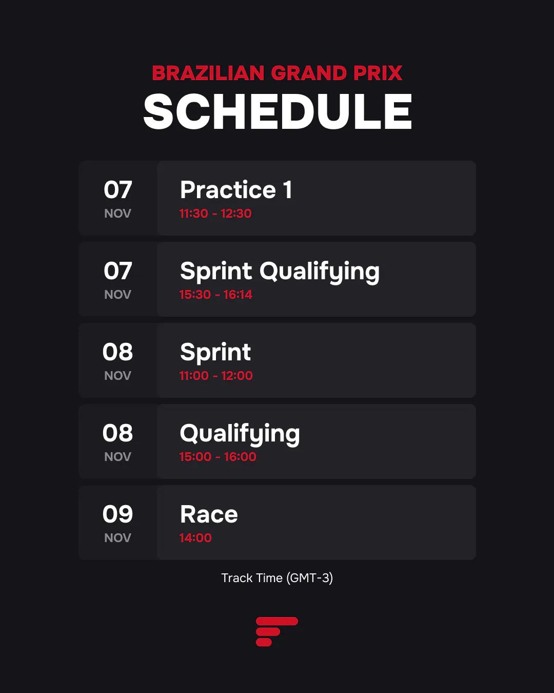 Brazilian Grand Prix schedule: Practice 1 and Sprint Qualifying on Nov 7; Sprint and Qualifying on Nov 8; Race on Nov 9 (all times GMT-3).