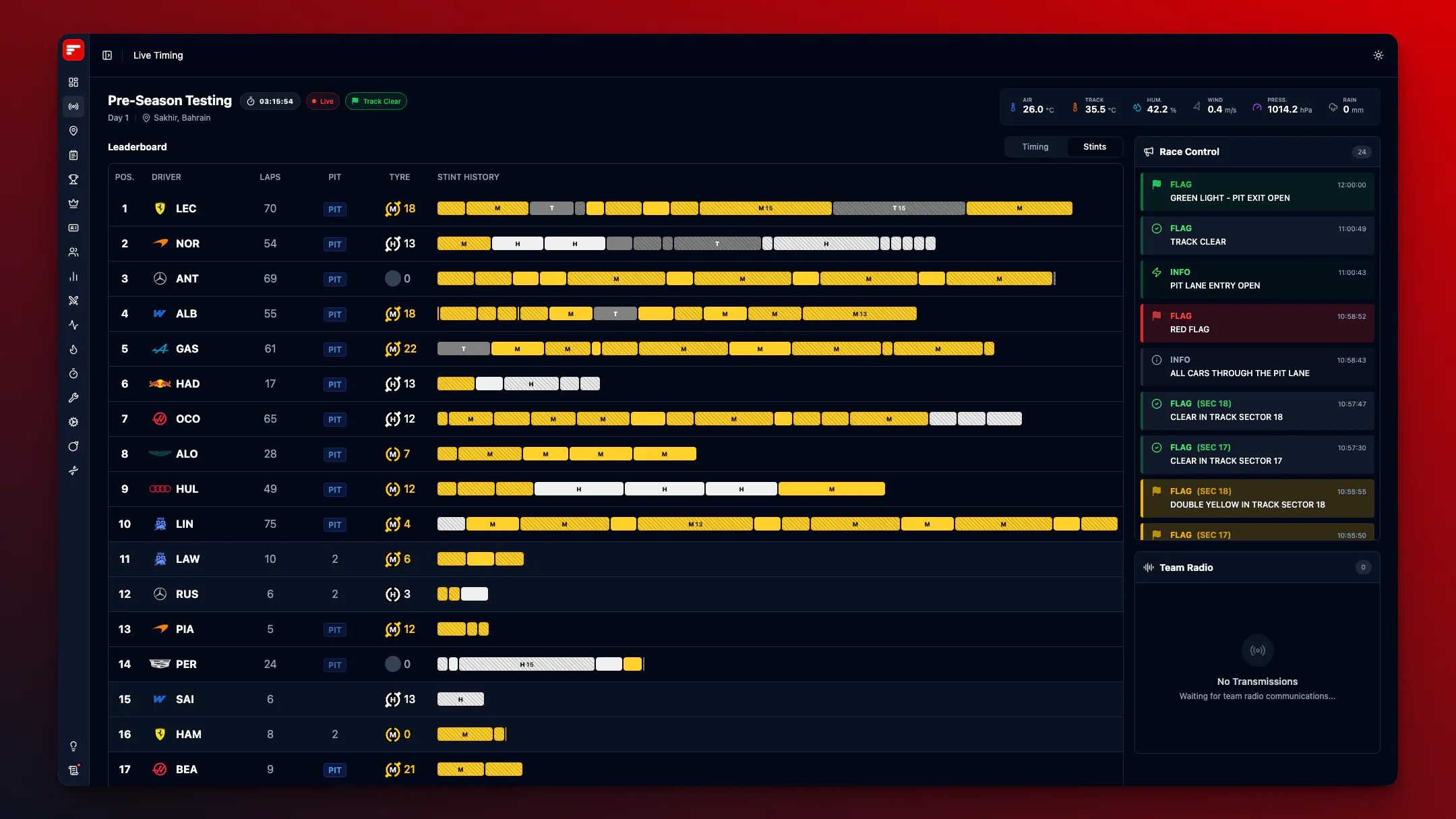 Free live timing dashboard showing stint history. Visual bars represent tire compounds used across total laps completed.