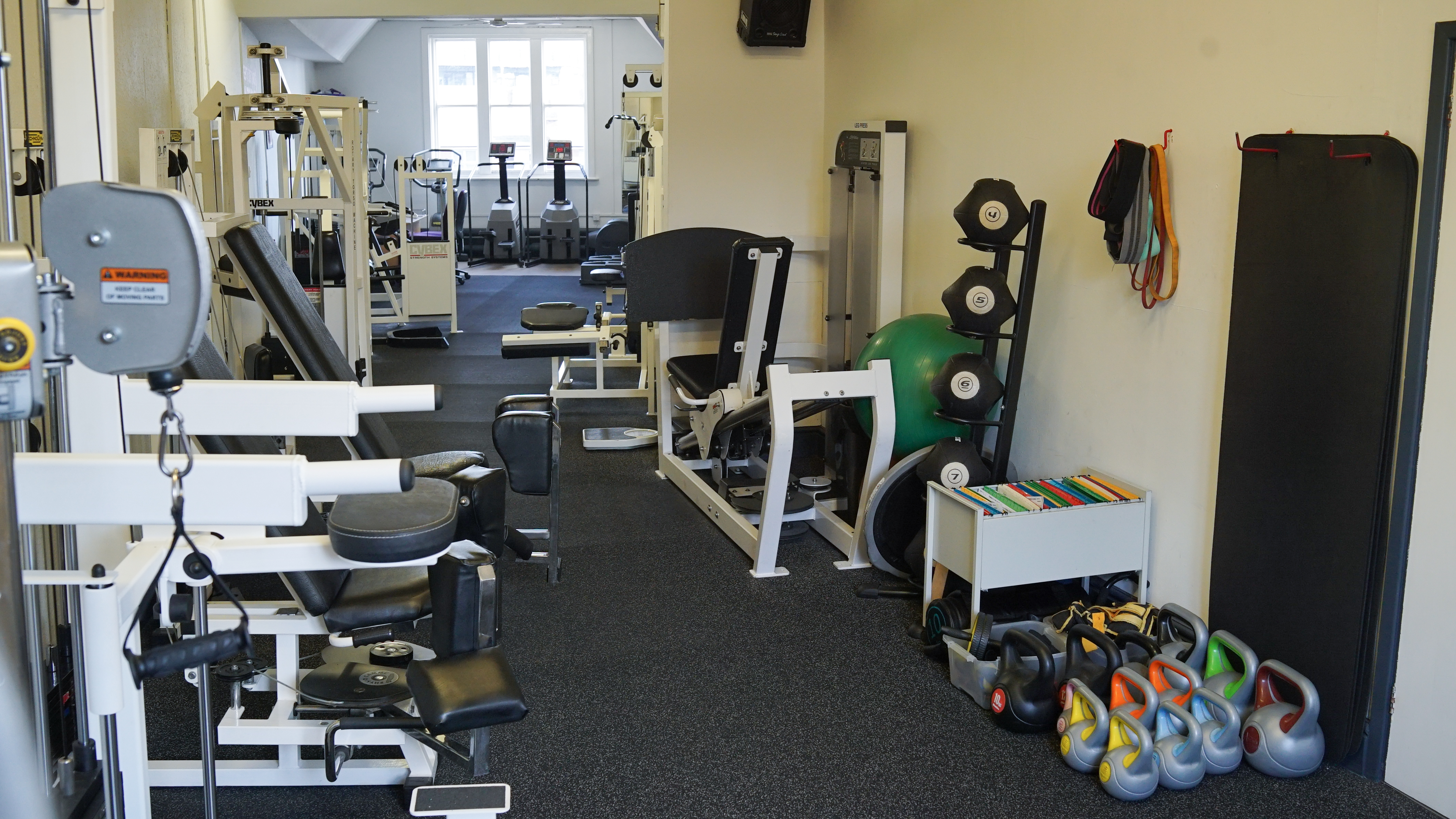 Women Only Gym Nottingham Only Ladies Gym Near Me Formula One Gym
