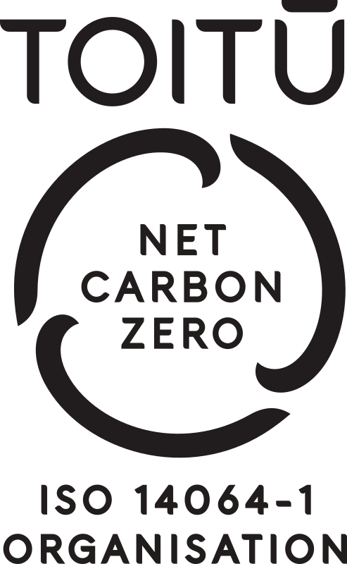 Sustainability Image