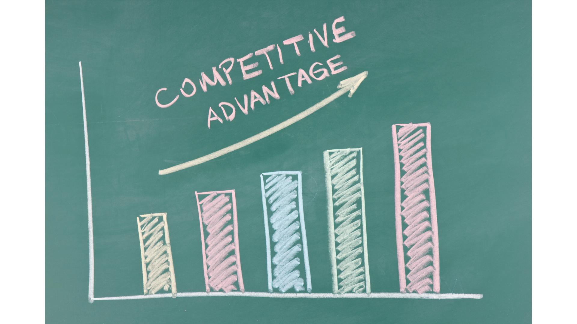 A chart written competitive advantage to imply on the advantages of Forwardme.