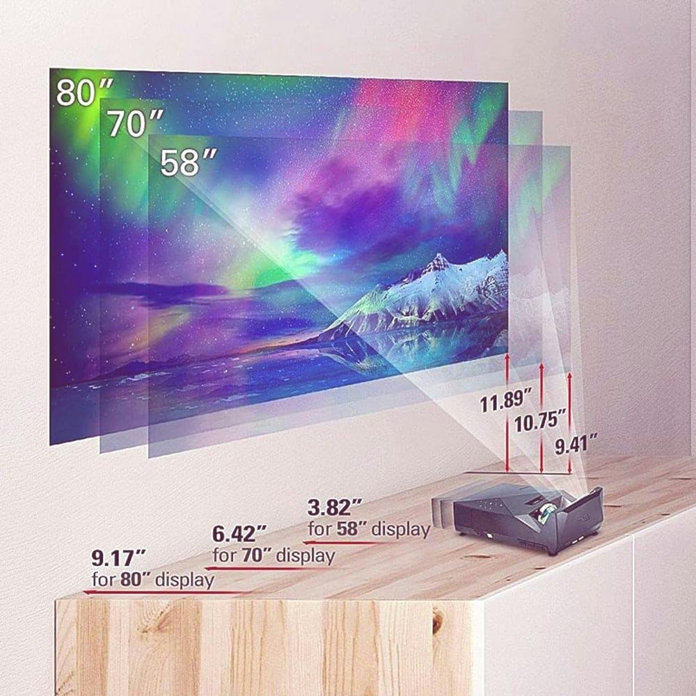 Best projectors for movie lovers Best projectors for movie lovers