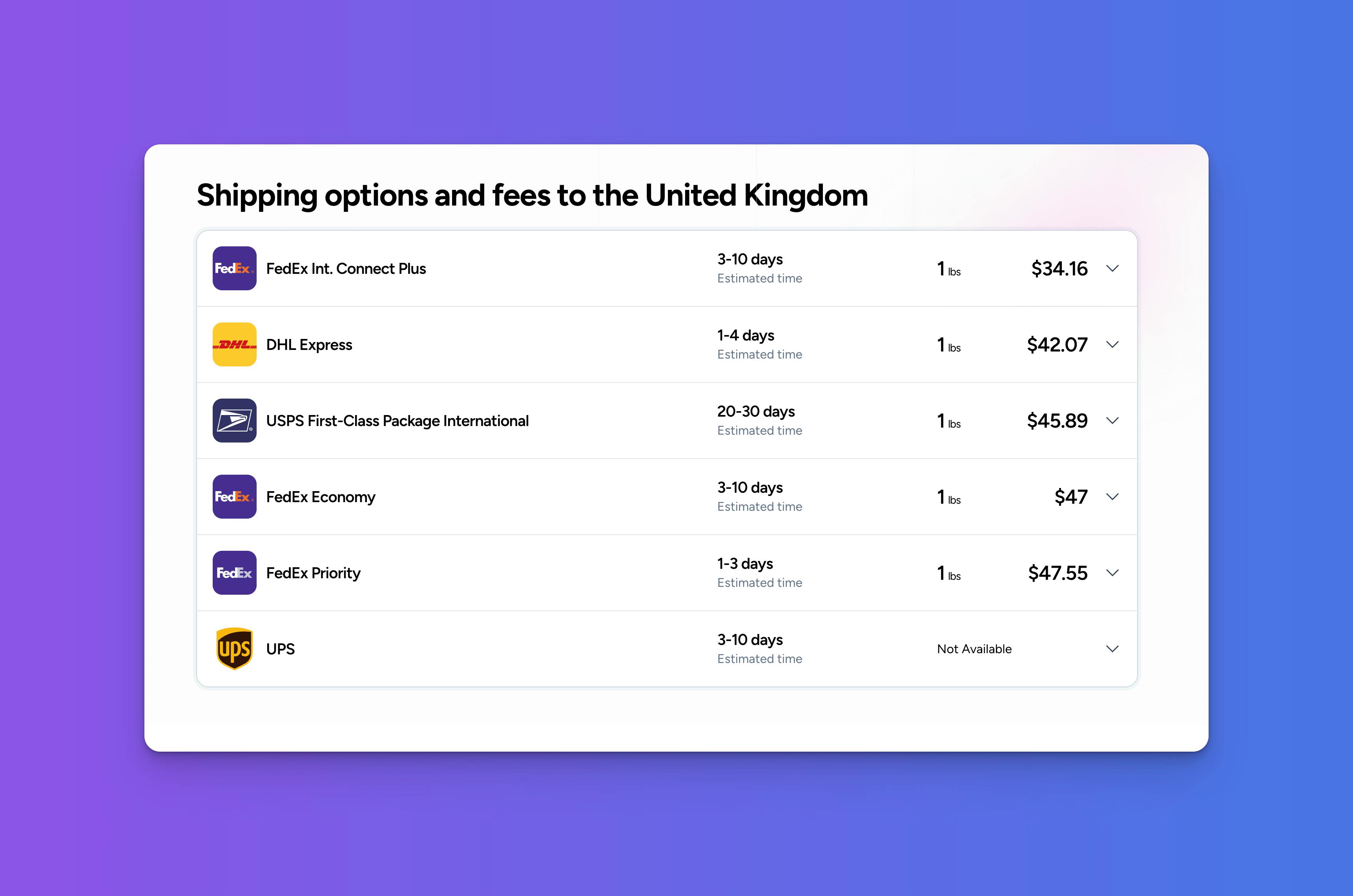 Shipping fees to the UK from the US Shipping fees to the UK from the US
