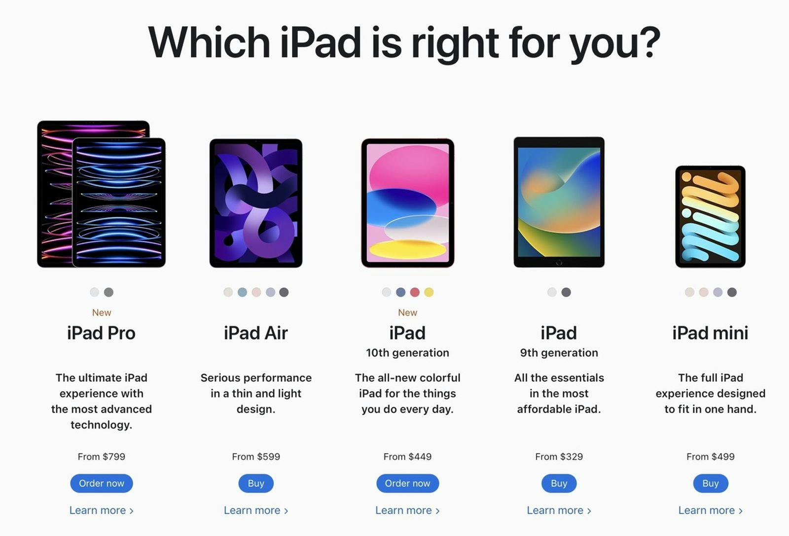 comparing iPad models comparing iPad models