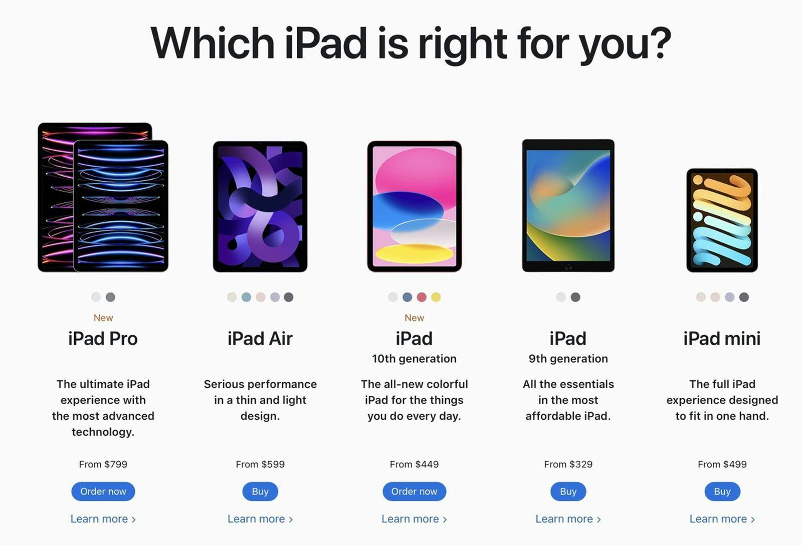 comparing iPad models