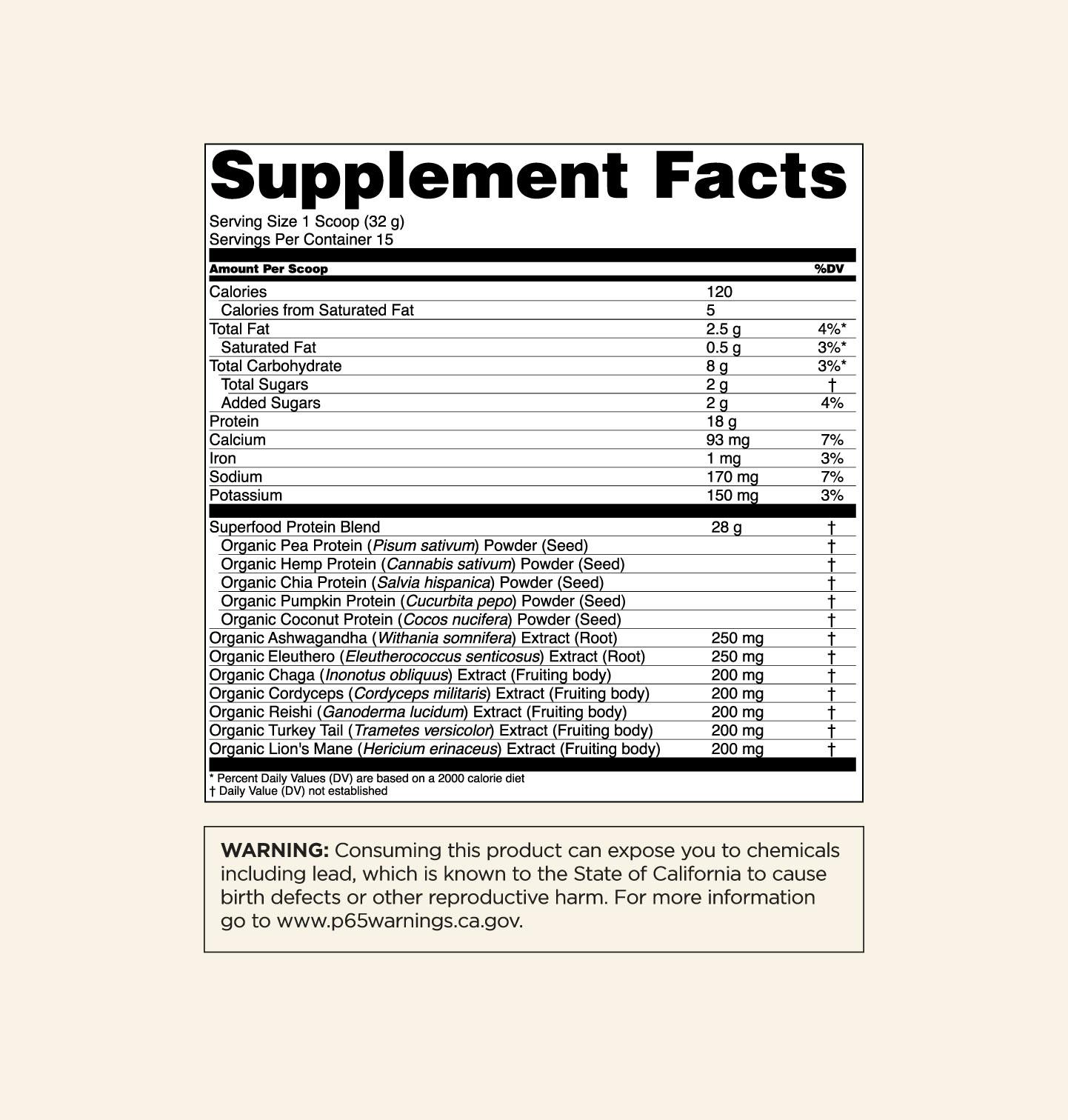 Supplements Facts Panel
