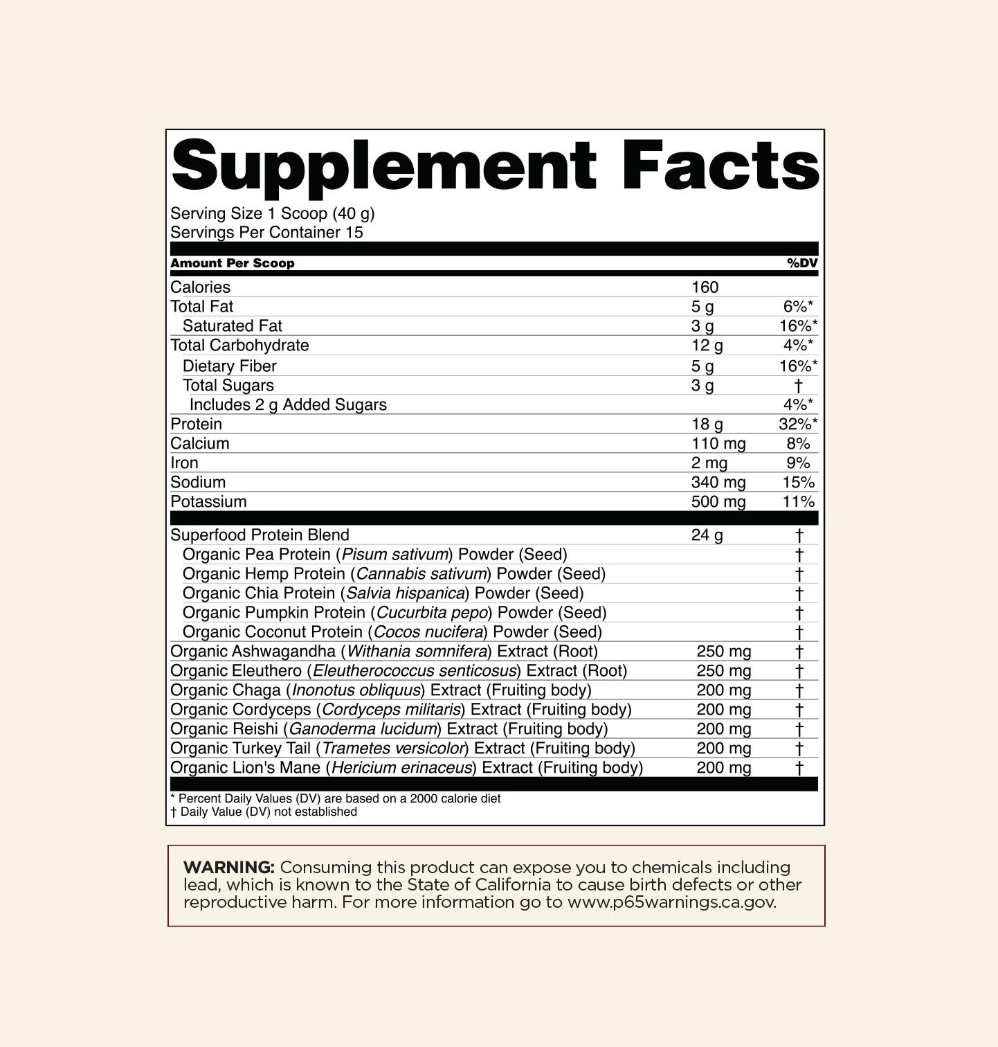 Mocha Protein nutrition facts