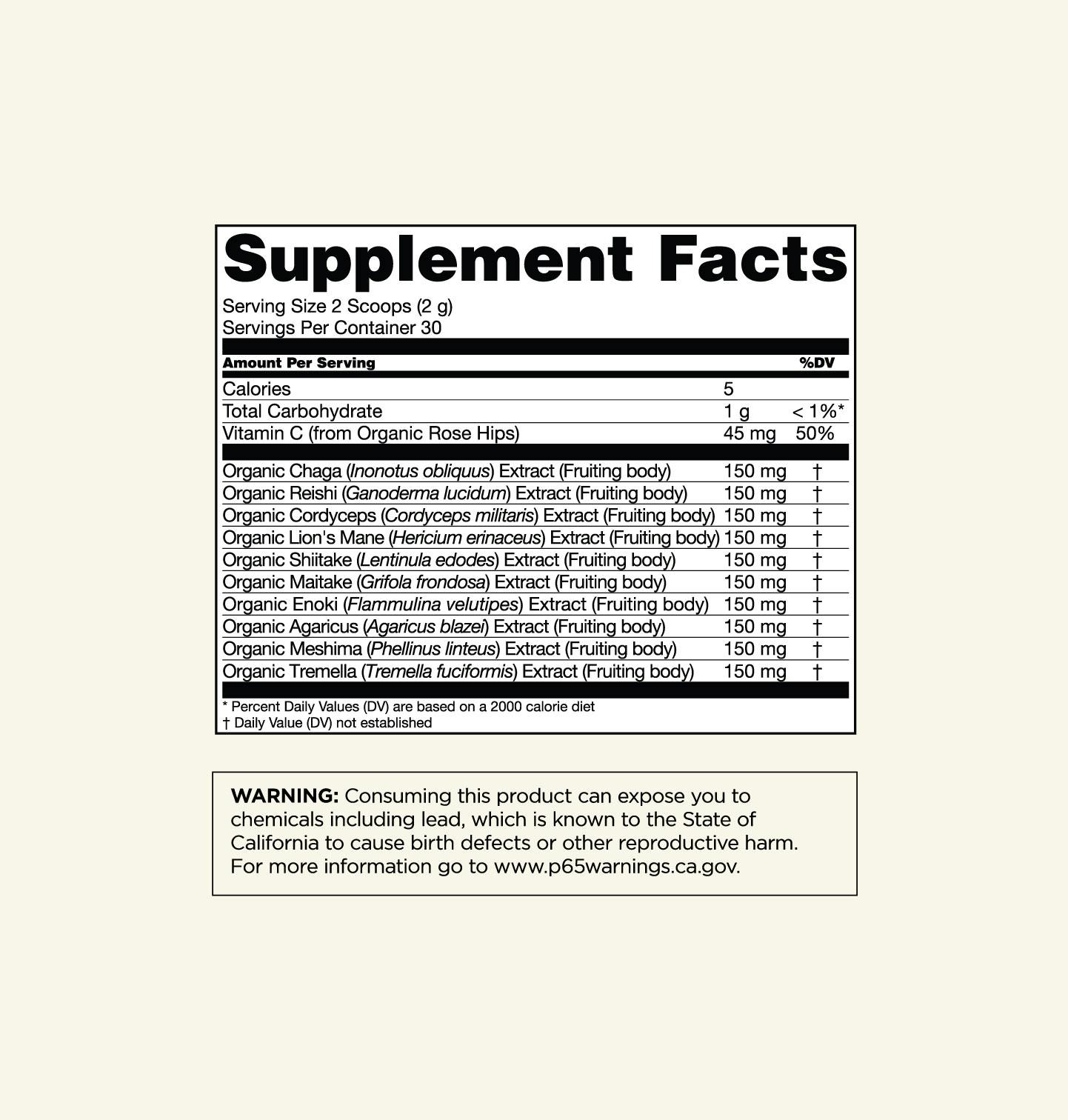 Supplement Facts Panel