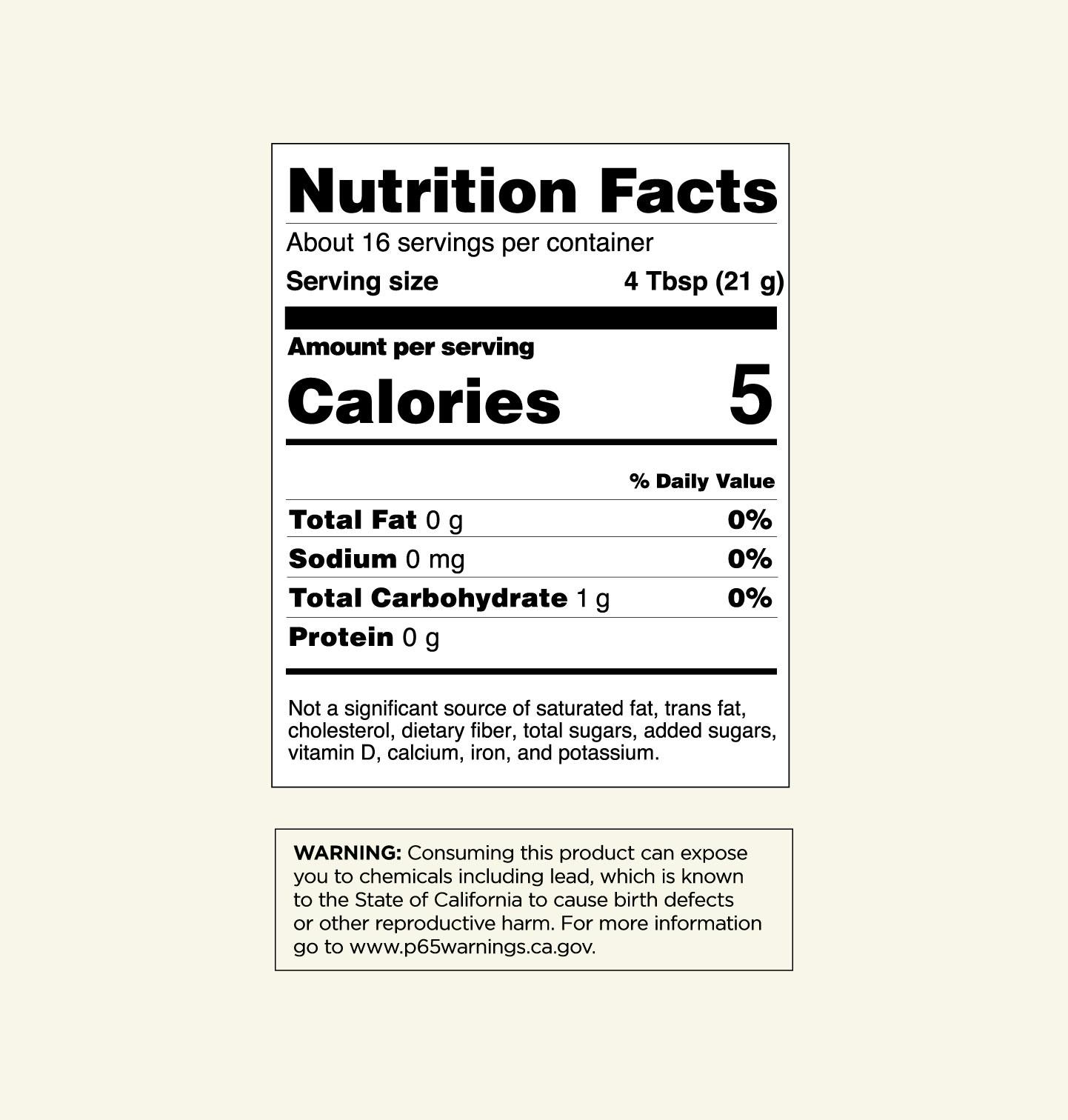 Panel Nutrition Facts
