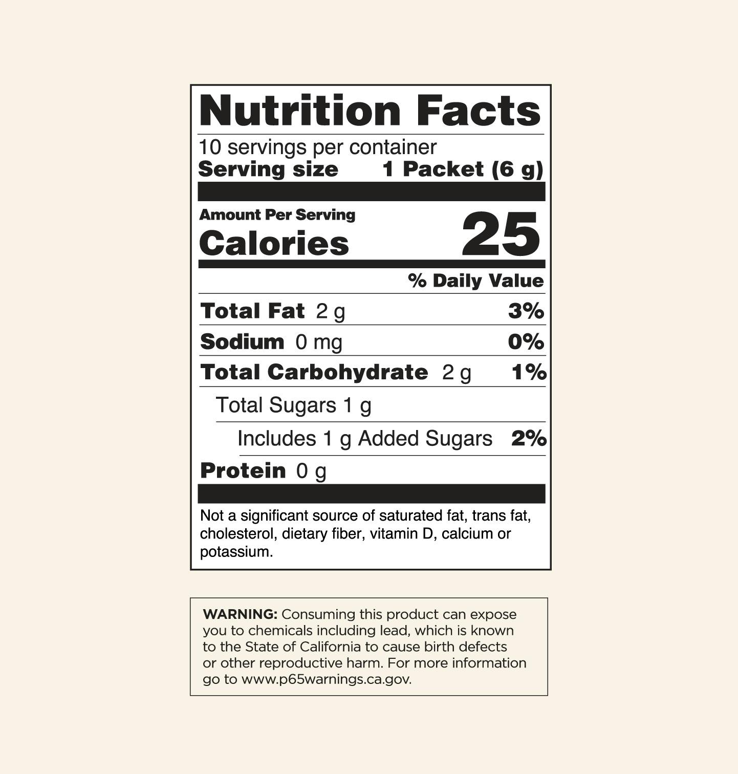 Nutritional Facts Panel
