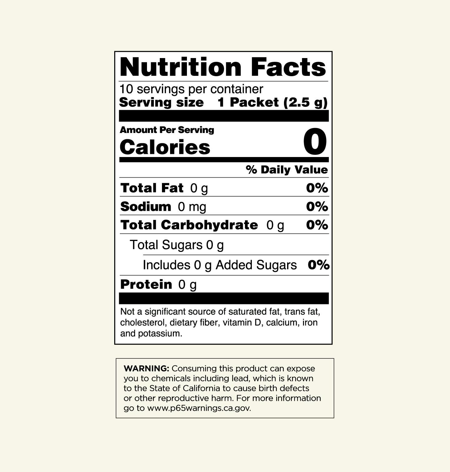 Panel Nutrition Facts