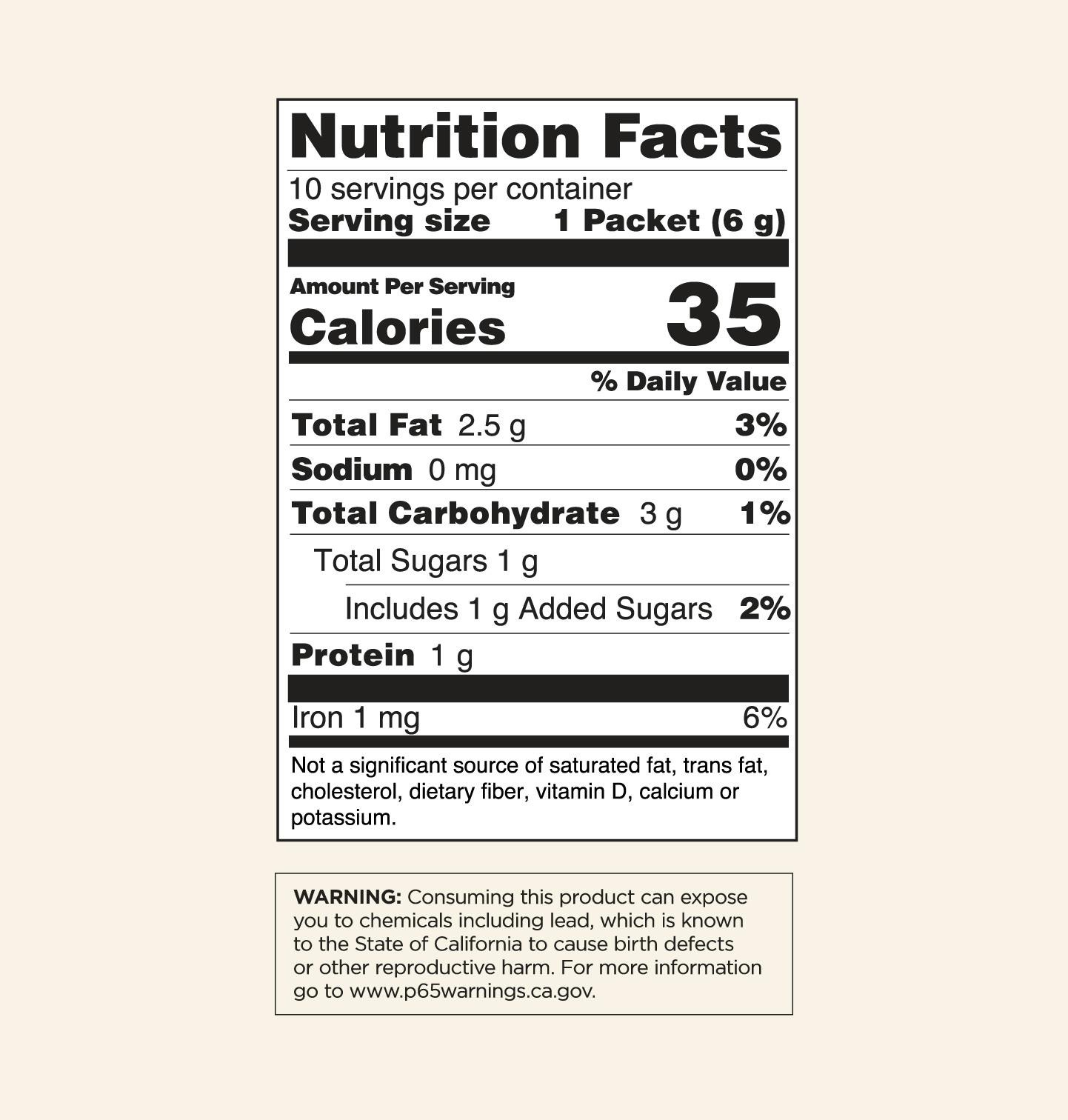 Chai Latte with Reishi and Turkey Tail