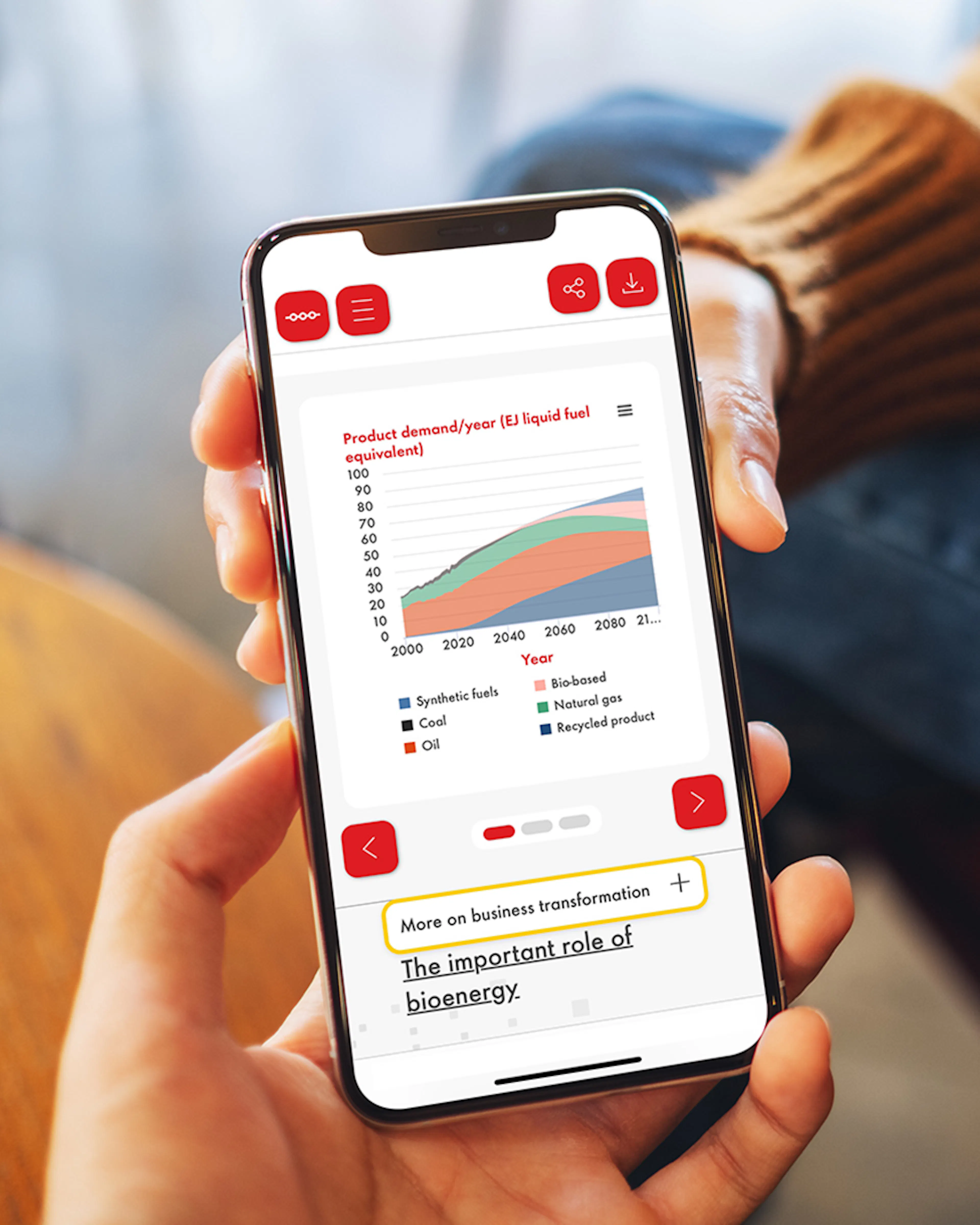 Innovative storytelling and data visualisation for Shell Scenarios.