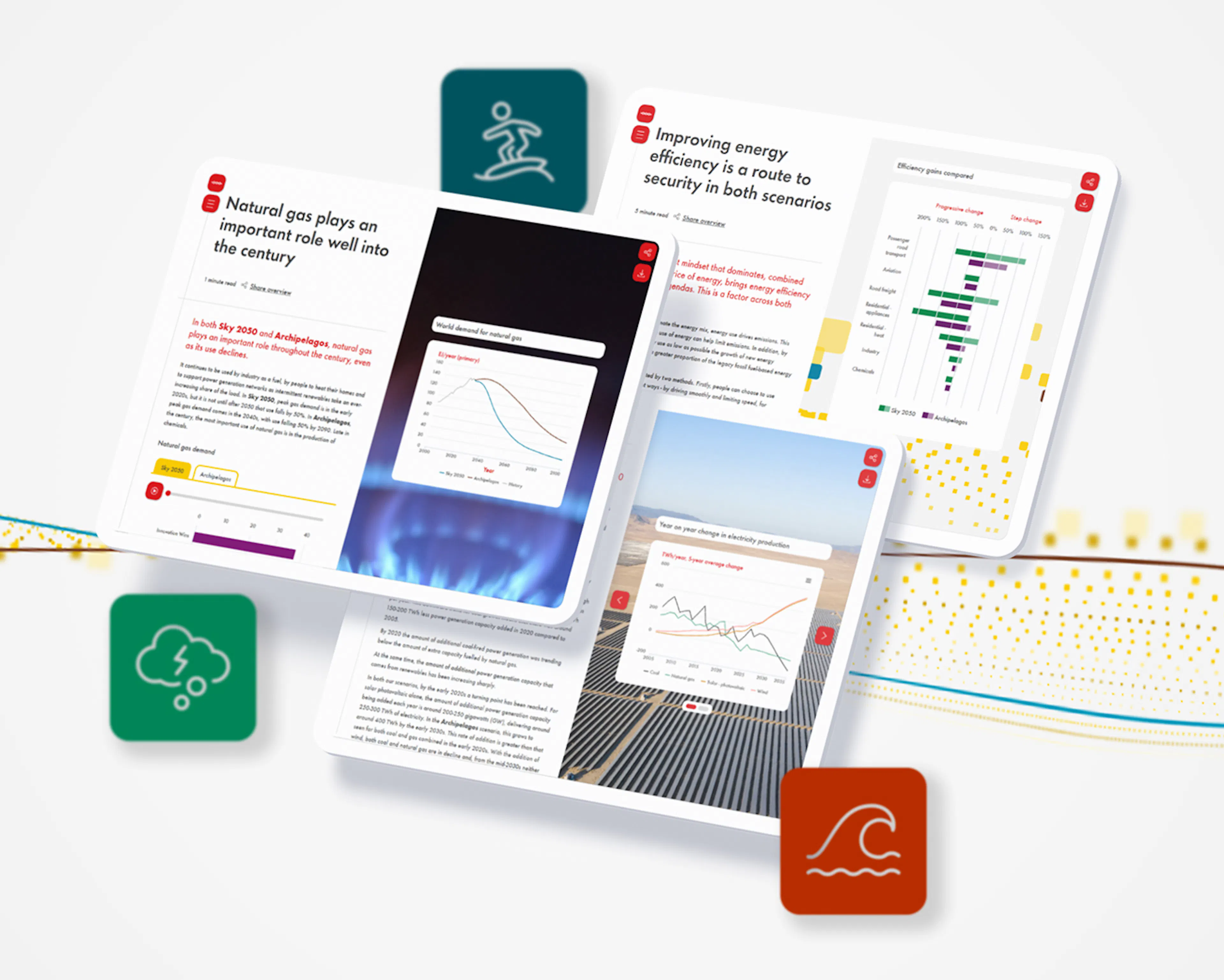 Innovative storytelling and data visualisation for Shell Scenarios.