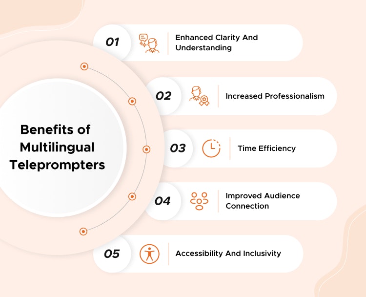 Key Advantages of Using a Multilingual Teleprompter