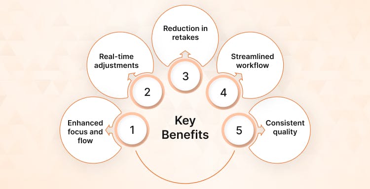 Key Benefits