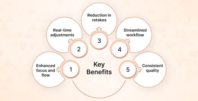 Key Benefits