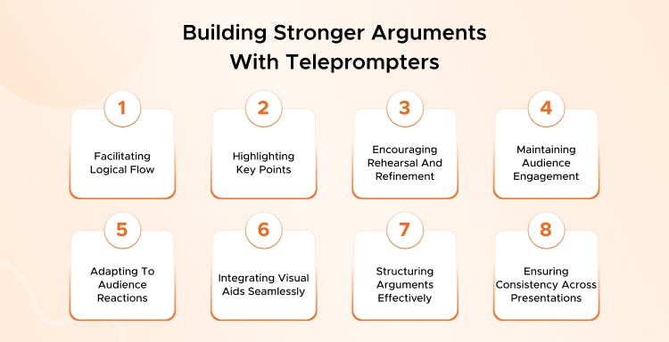 Build Stronger Arguments with Teleprompters