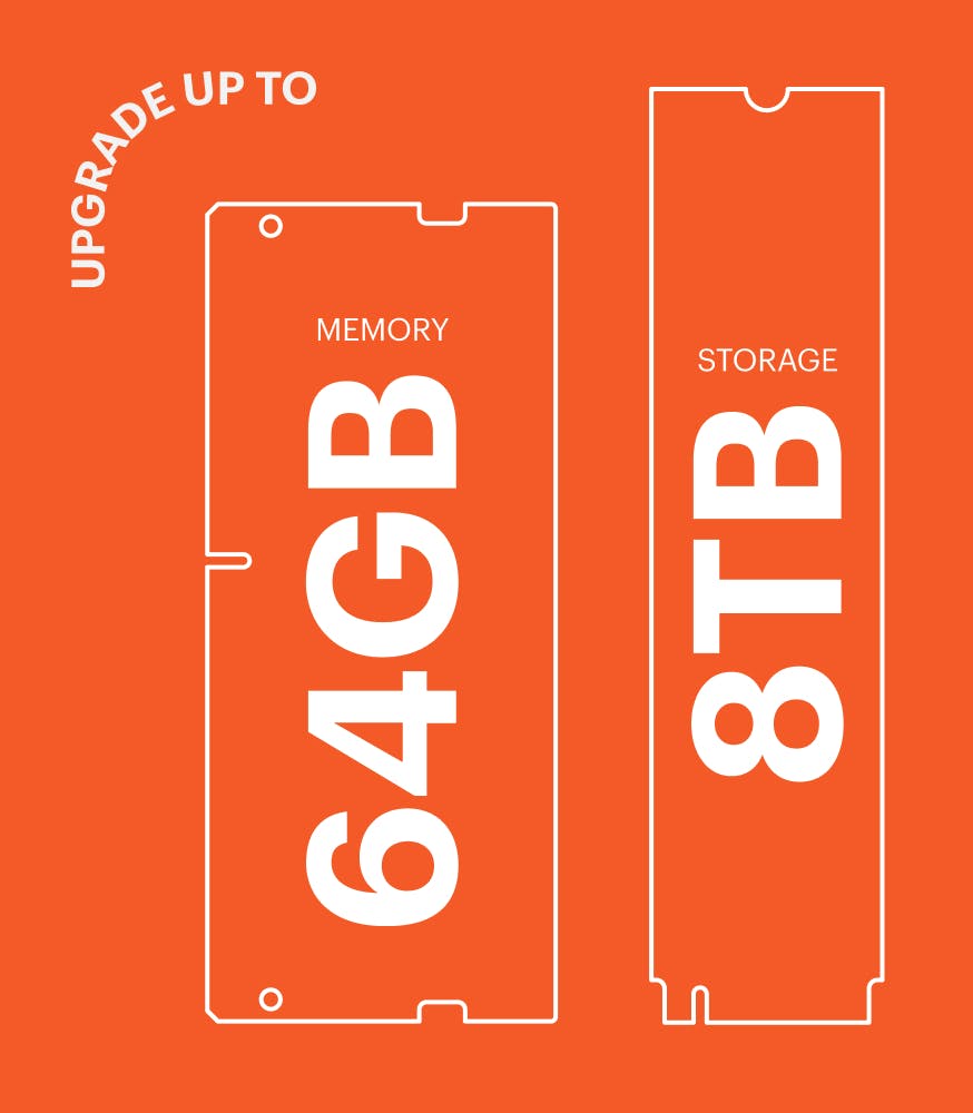 Ram and Storage infographic