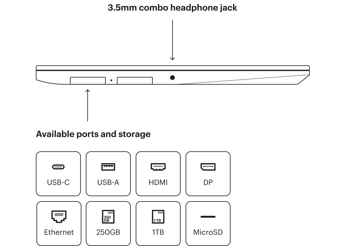 Framework Laptop has a 3.5mm combo headphone jack 