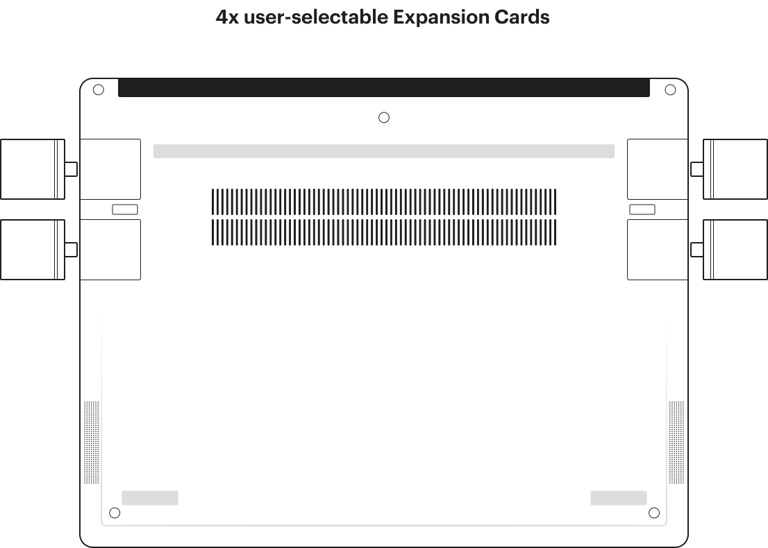 Framework Laptop has 4x user-selectable Expansion Cards