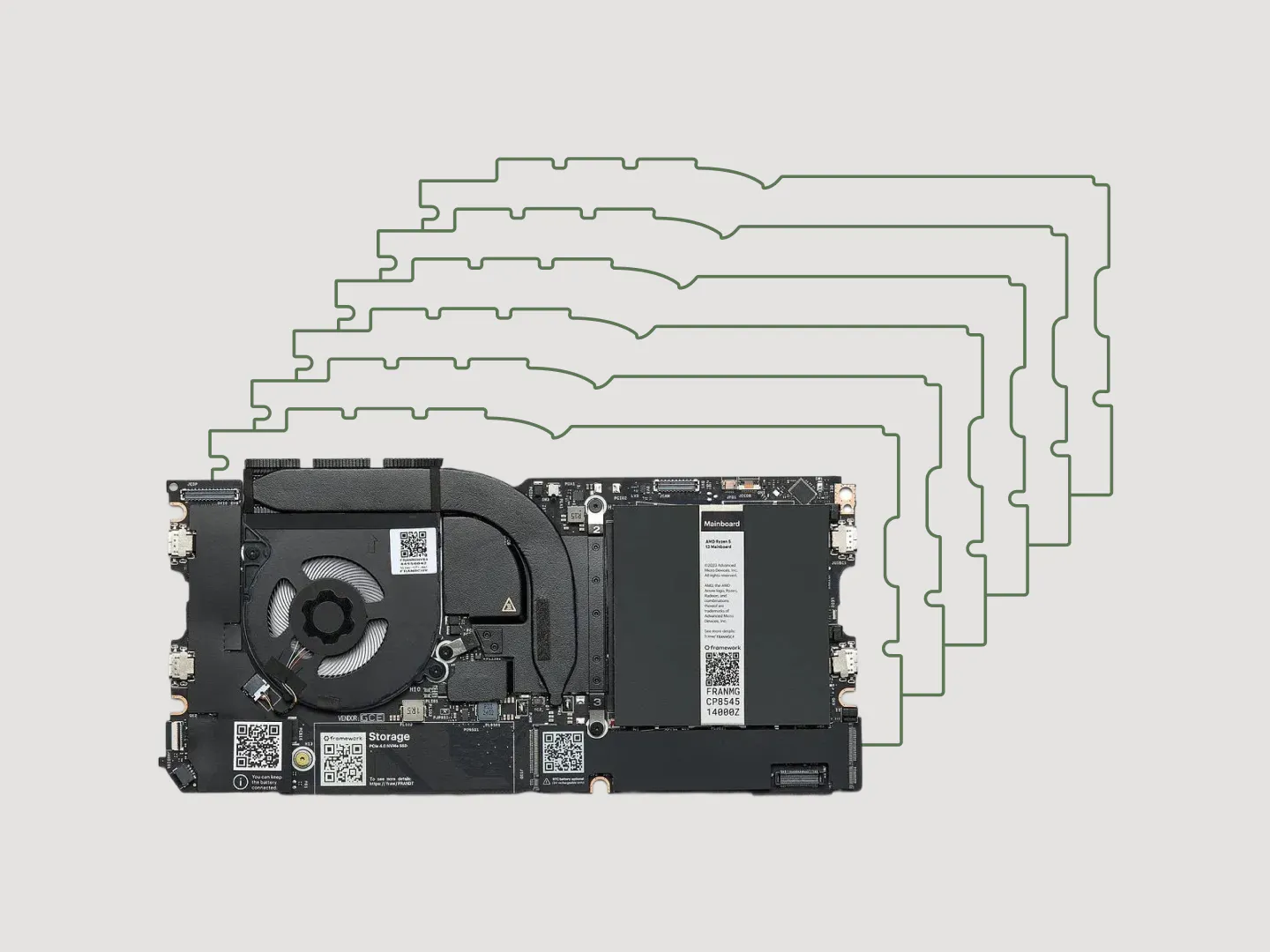 A Framework mainboard leaving an outlined trail showing generational evolution.