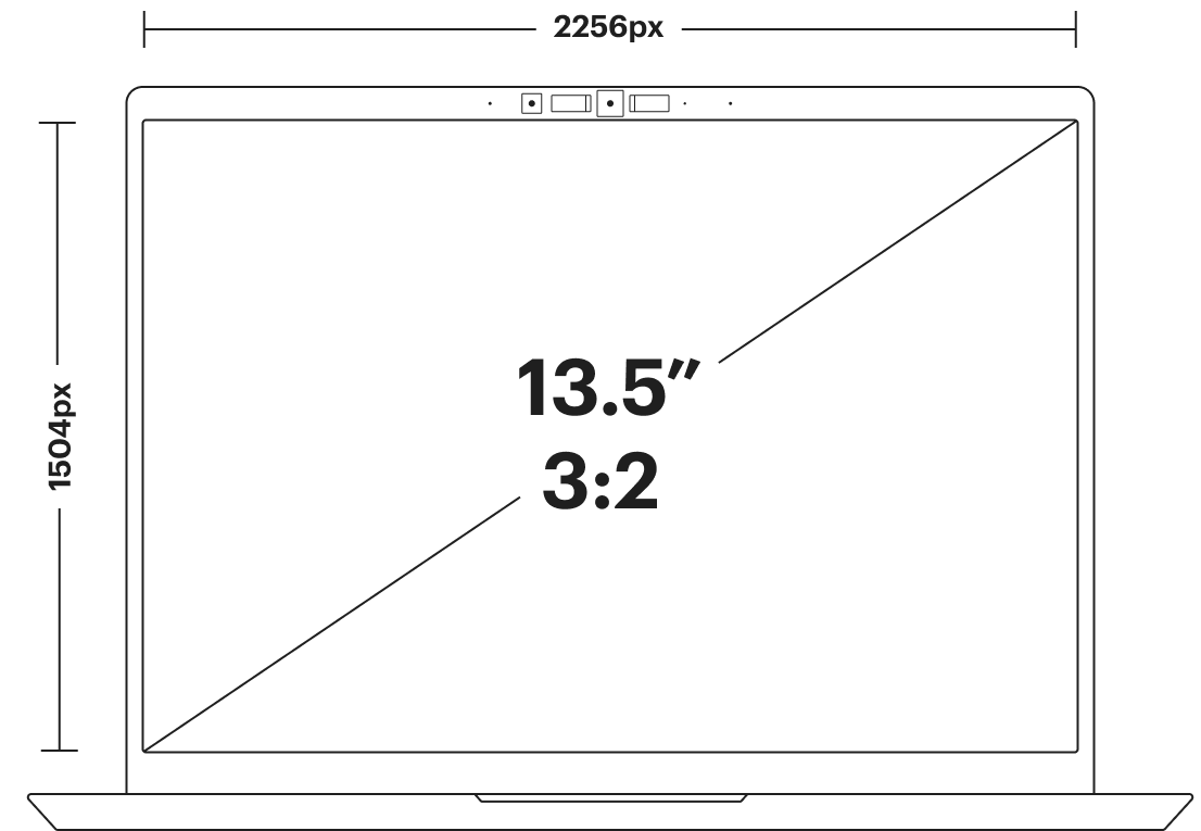 display dimensions