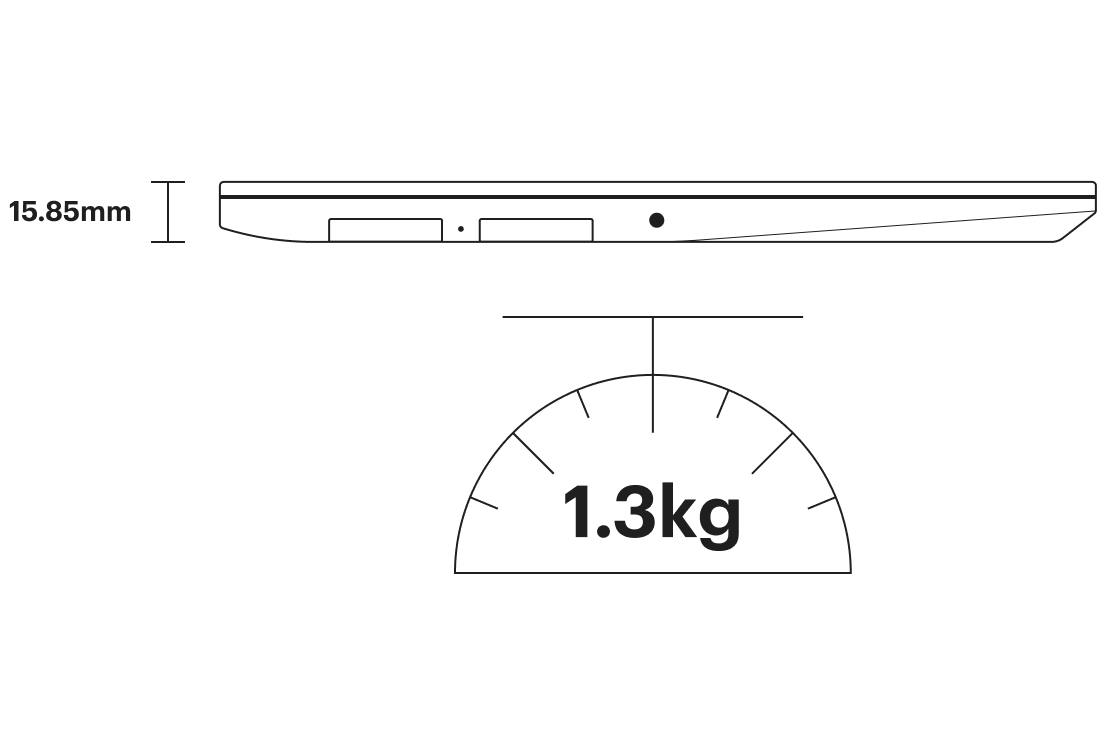 Framework Laptop weight is 1.3kg