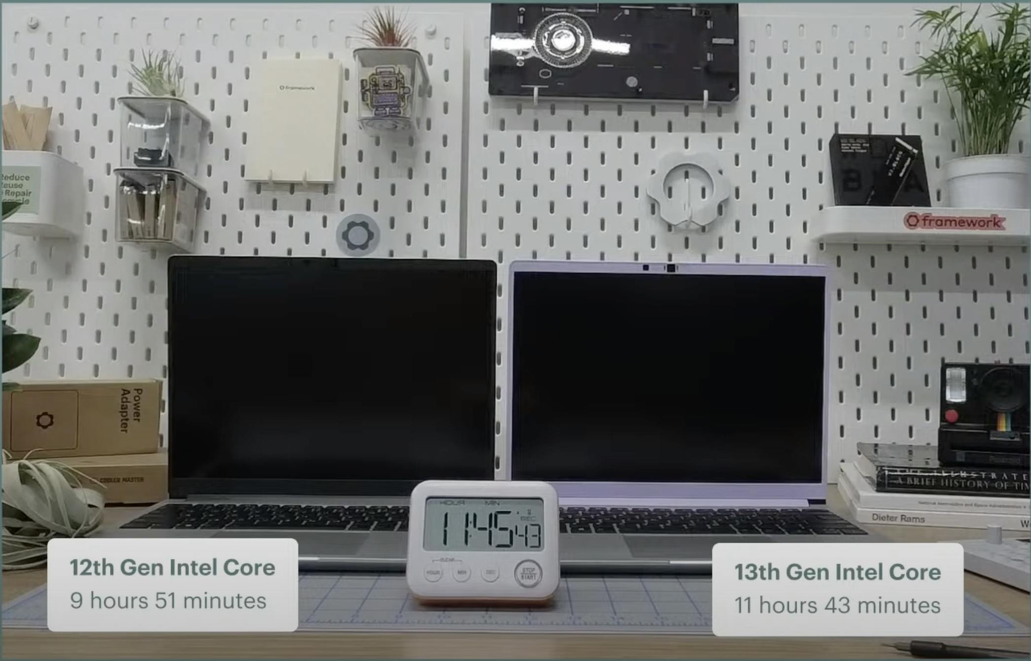 Battery life test results: 12th gen vs 13th gen 