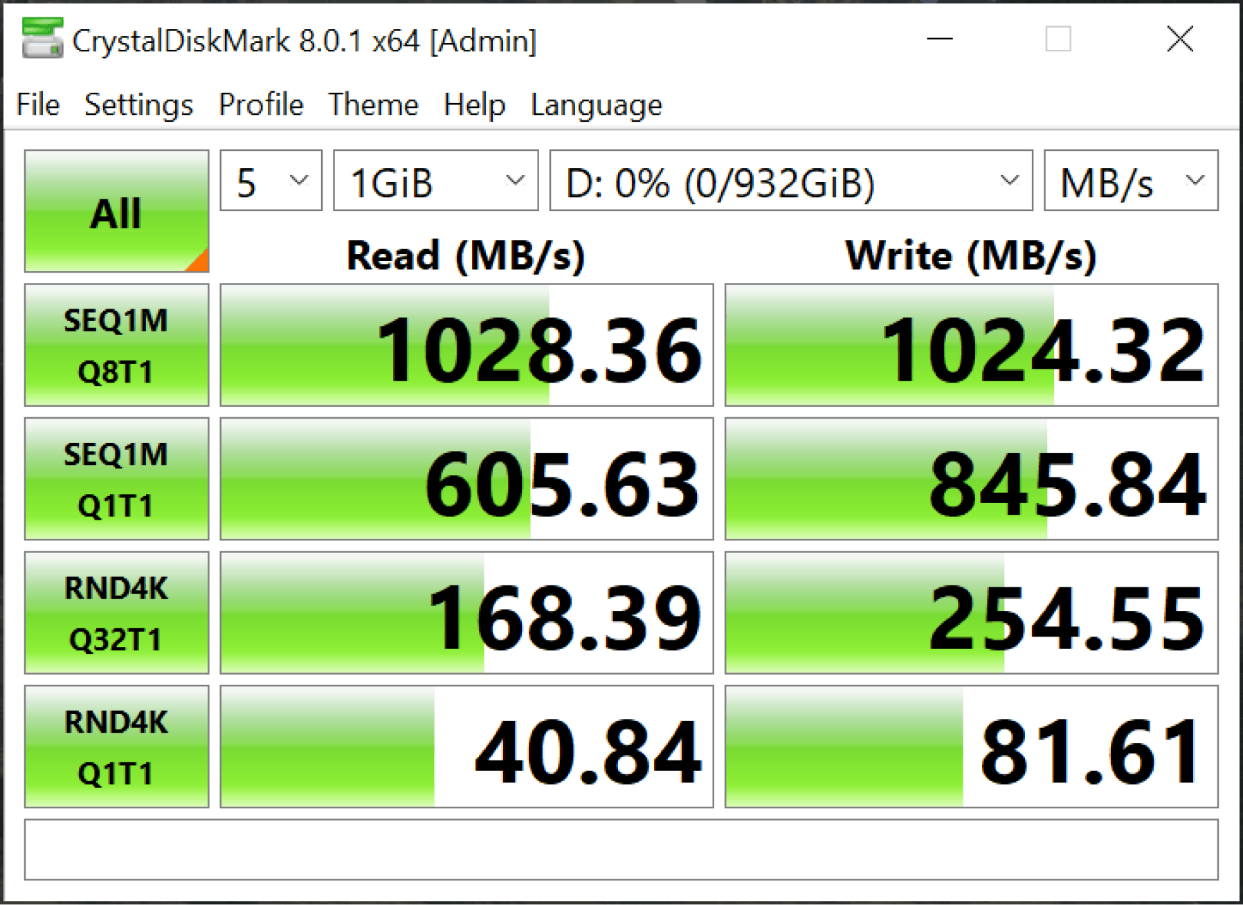 screenshot showing card performance