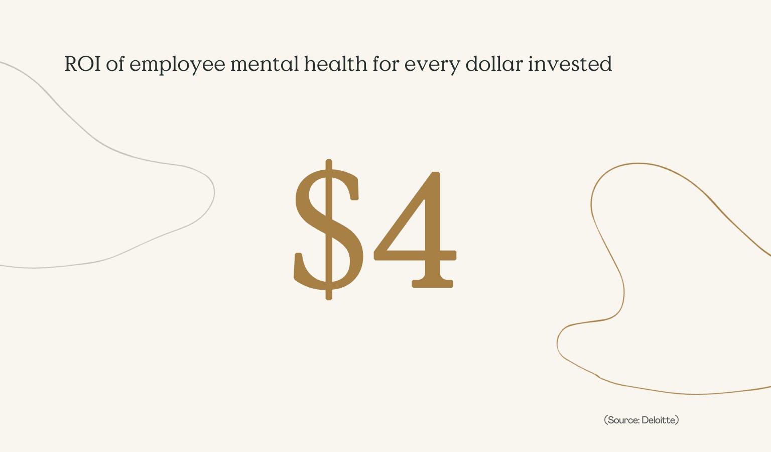 The return of investment (ROI) in employee mental health: 4 dollars for every dollar spent. Frankie Health