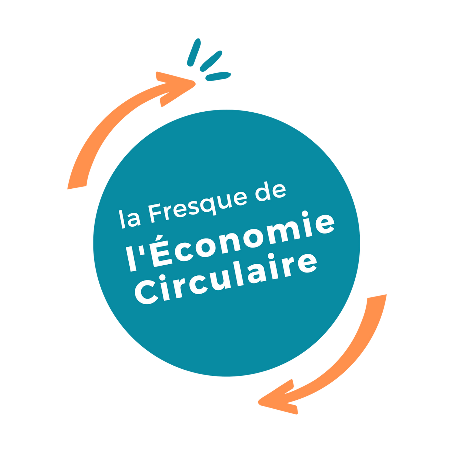 La fresque de l'économie circulaire