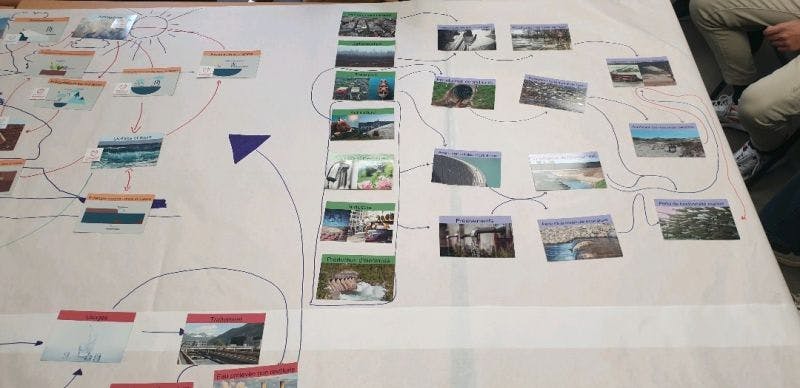 La Fresque de l'Eau