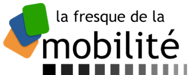 La Fresque de la Mobilité