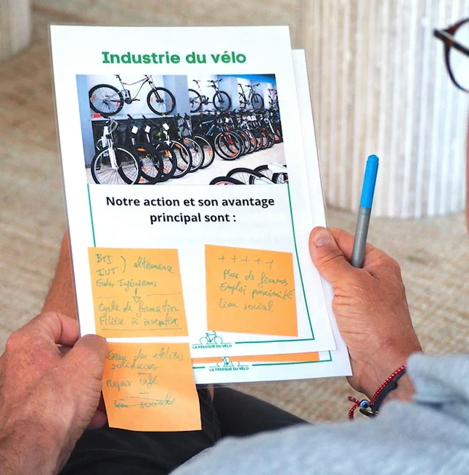 Plan Vélo Fresque du Vélo