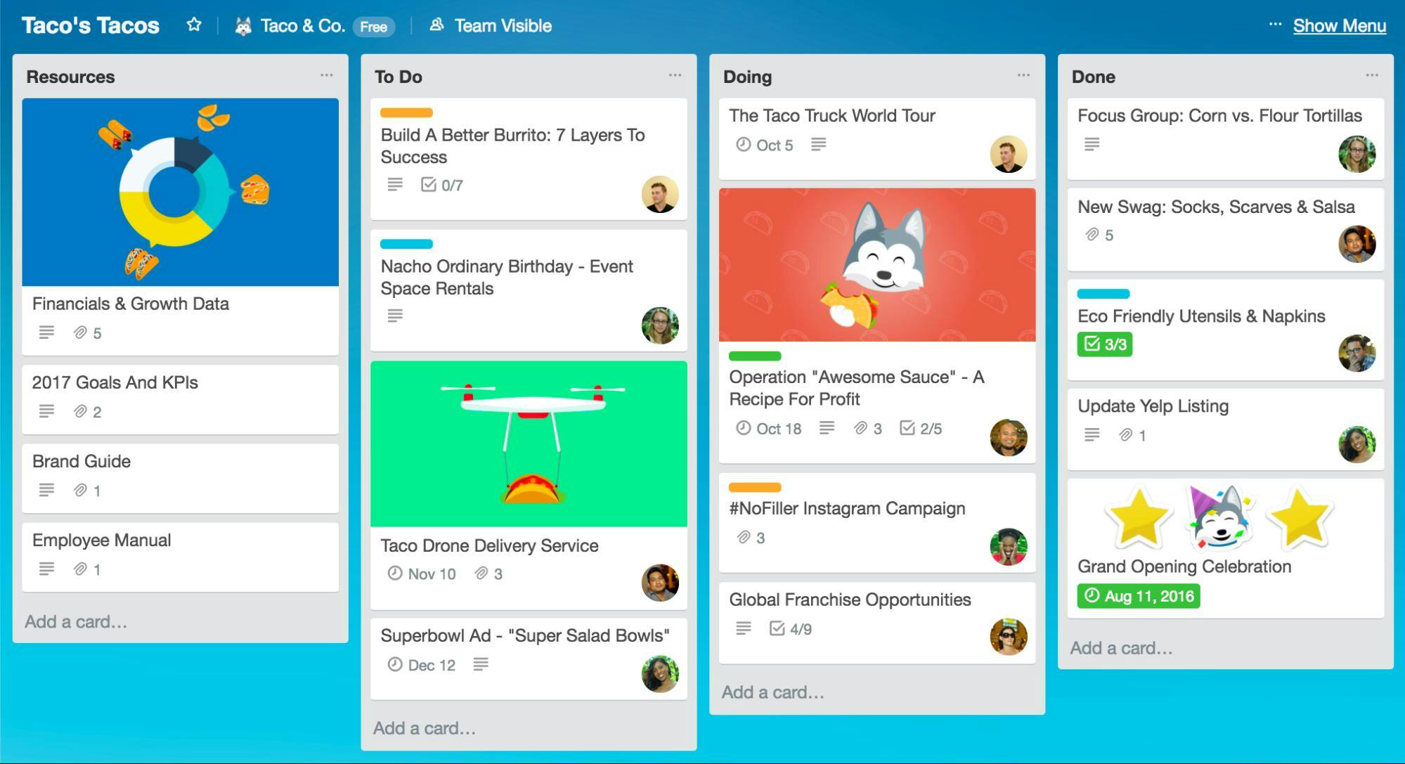 Trello Game Pages - Try Hard Guides